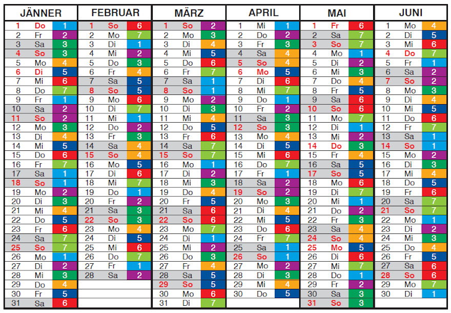 Notdienste Gänserndorf