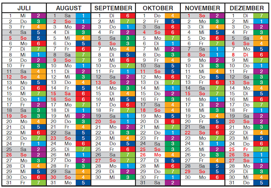 Notdienste Gänserndorf