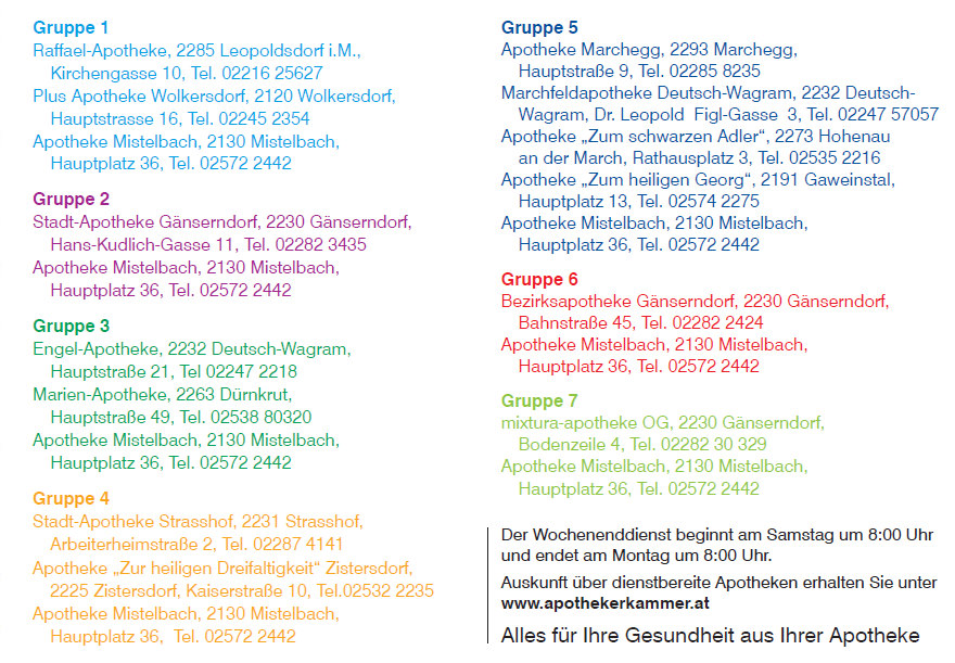 Apotheken Notdienste Gänserndorf